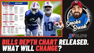 Buffalo Bills Release 1st Depth Chart Of The Season
