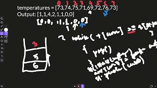 739. Daily Temperatures | LeetCode | Java Solution | Optimal & Brut Force