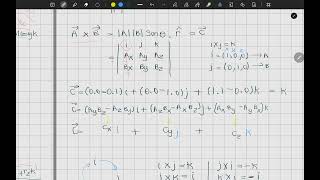 Mastering the Vector Cross Product: Formulas, Matrices, and Unit Vector Rules