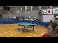 【女子 準々決勝】早田ひな vs 加藤美優｜2021アジア卓球選手権ドーハ大会 日本代表選考合宿