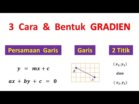 Persamaan Garis Lurus Dan Gradien