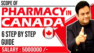 Pharmacy Scope in CANADA II Job growth salary II pharmacist in canada💥