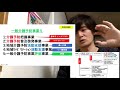 【地域支援事業暗記法】地域支援事業・一般介護予防事業を覚えよう！　〜ケアマネ試験初心者講座〜　さくら福祉カレッジ