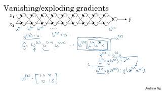 10 Setting up your optimization problem Vanishing Exploding Gradient