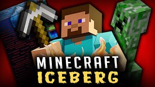 The Crazy Minecraft "Iceberg" Conspiracies Explained