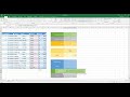 excel gelir gider tablosu oluşturma