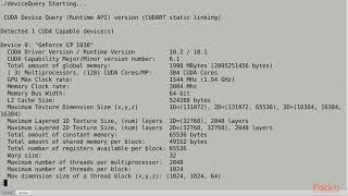 Learning CUDA 10 Programming : The CUDA Programming Model | packtpub.com