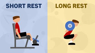 Short vs Long Interset Rest | Rest Periods for Hypertrophy Training