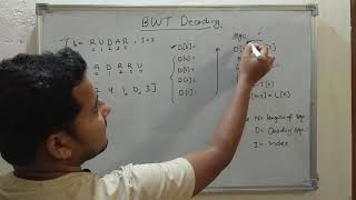 24. Burrows-Wheeler Transform (BWT) Decoding with Shortcut | Data Compression