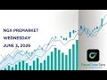 NGX Premarket June 3, 2026