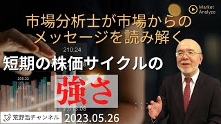 【市場からのメッセージを読み解く】短期の株価サイクルの強さ【資料は概要欄より】