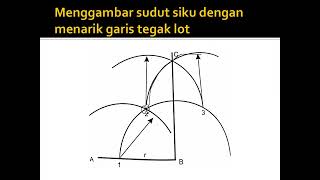 Video Materi Konstruksi Sudut