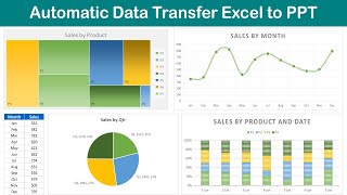 Automatic Data Transfer Excel to PowerPoint