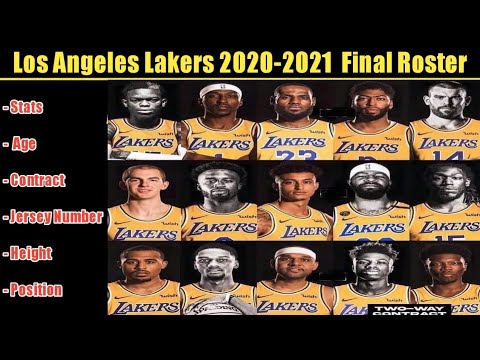 Los Angeles Lakers 2020-2021 Final Roster - YouTube