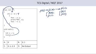 Question on Recursion - 1