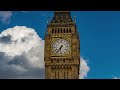 london 4k general view لندن