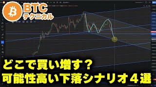 大暴落寸前のビットコイン、落ちたらどこまで落ちるかプロトレーダーがガチ予想【仮想通貨】