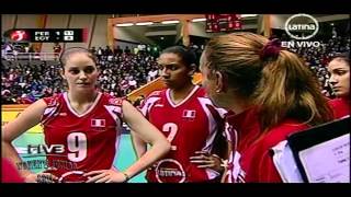 Peru x Egipto 2set FIVB Women's Junior 2011