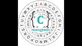 How To Implement Caesar Cipher With BruteForcing In C Programming | #Caesarcipher