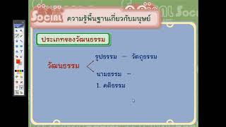 ประเภทของวัฒนธรรม