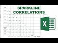 How to make a correlation matrix in excel using sparklines