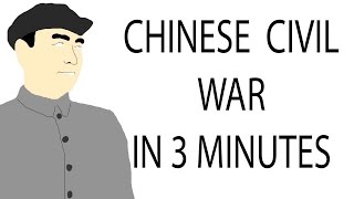 Chinese Civil War | 3 Minute History