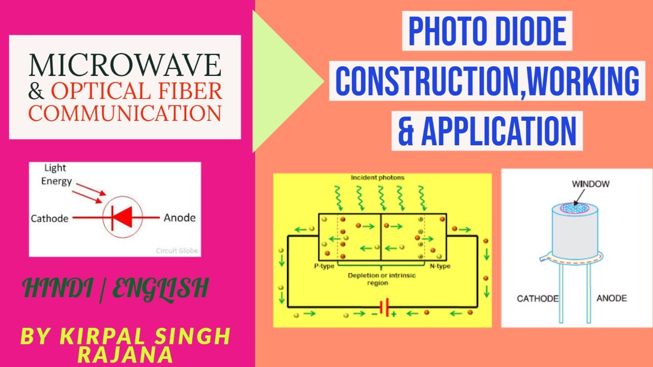 What Is Photodiode Construction Working And Applications | Images And ...