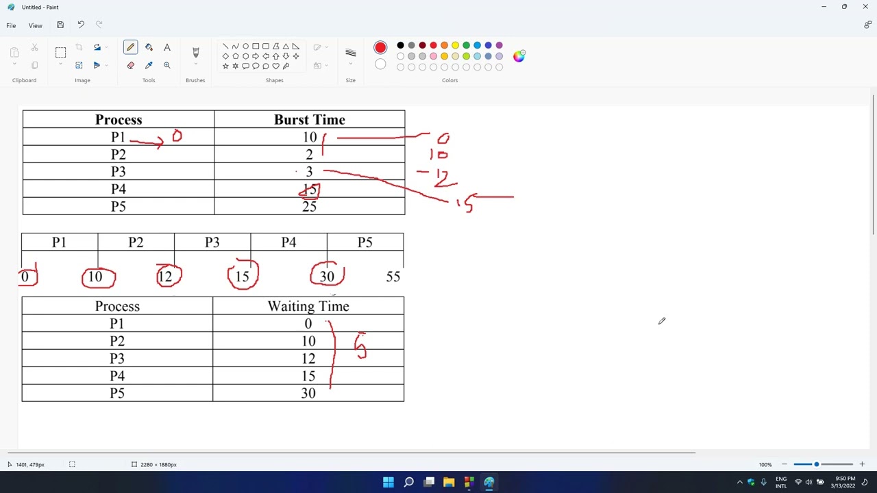 Fcfs Implementation With C Os Youtube