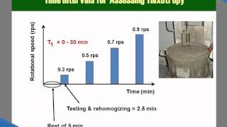 Test Methods to Evaluate Structural Build-Up of SCC and Influence on Formwork Pressure