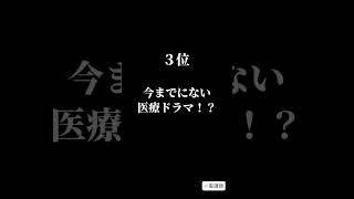 【死ぬまでに見るべき】医療ドラマ５選　 #看護師 #看護師転職