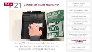 LG - Troubleshooting Common Multi V Error Codes