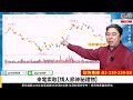 理周tv 20230215盤後 林和彥 時間密碼／台積電 聯電 復盛應用 帝寶 貿聯 台半