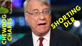 Is Jim Chanos Shorting Digital Realty?