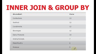 เรียนรู้การใช้ INNER JOIN และ GROUP BY ใน SQL