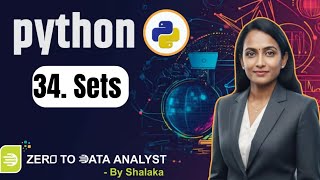 ๐ Stop Using Lists! ๐ฑ Learn Python Sets in 5 Minutes