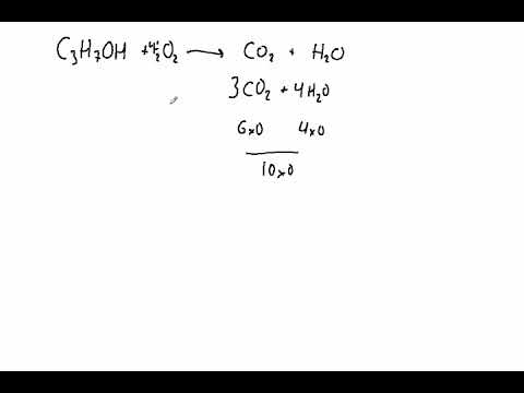 [Example] How To Balance A Simple Chemical Equation - YouTube