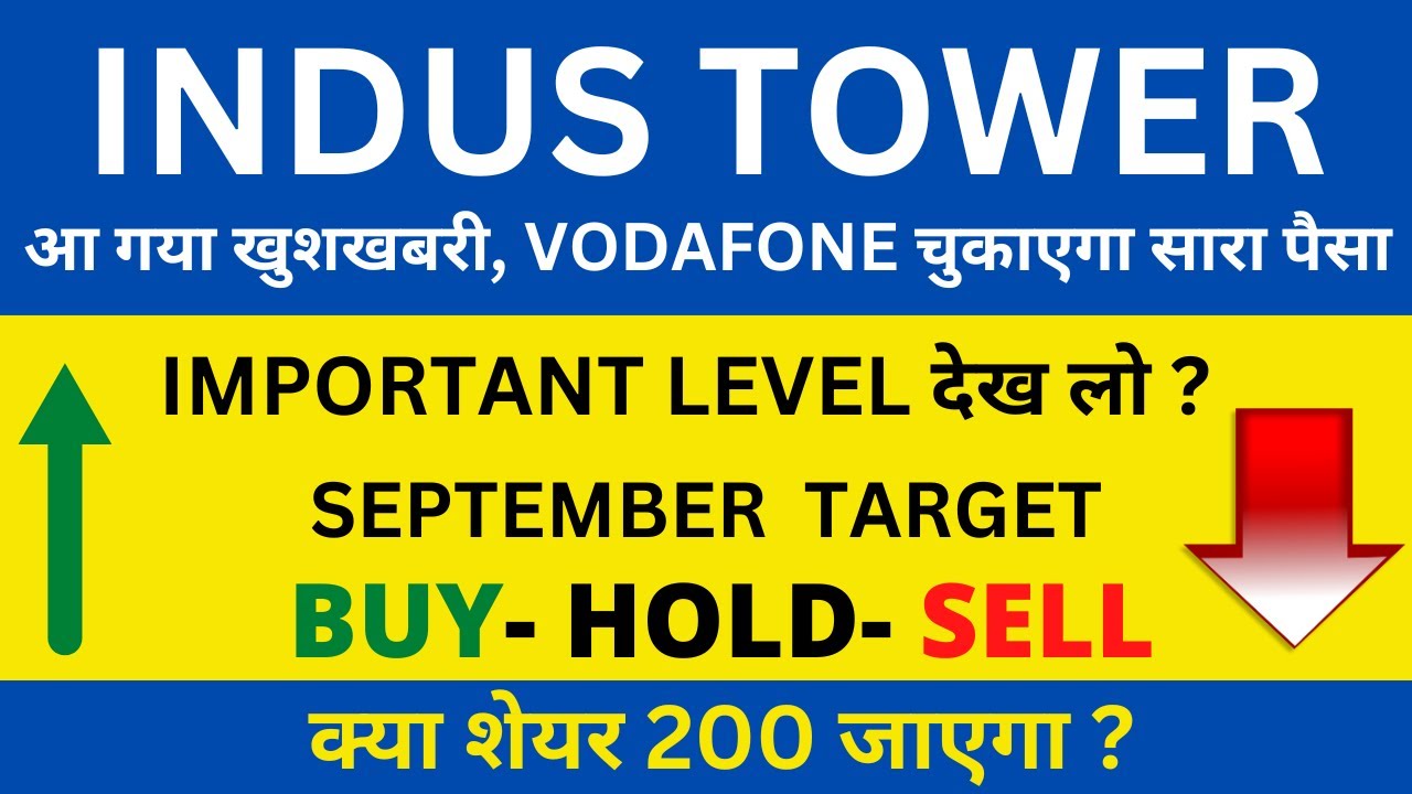 INDUS TOWER SHARE LATEST NEWS | INDUS TOWER SHARE ANALYSIS | INDUS ...