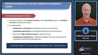 Measuring Credit Risk (FRM Part 1 2025 – Book 4 – Chapter 6)