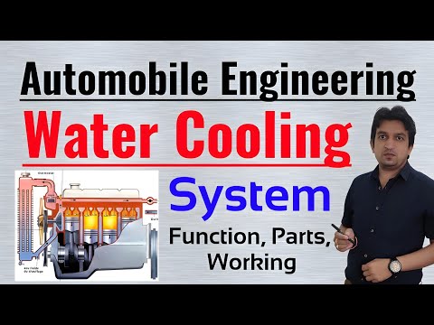 Water Cooling System Ic Engine, Water Cooling System Working In Hindi ...