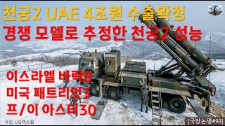 [국방논평#93] 천궁2 UAE 4조원 수출확정, 경쟁모델로 추정한 천궁2성능, 이스라엘 바락8, 미국 패트리엇3, 프/이태리 아스터30