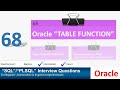 Oracle PL SQL interview question | Oracle Table Function