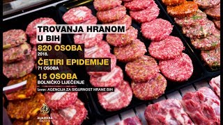 Odgovornost za ispravnost hrane na proizvođačima i ugostiteljima