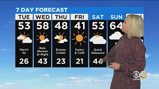 Philadelphia Weather: Milder Start To March