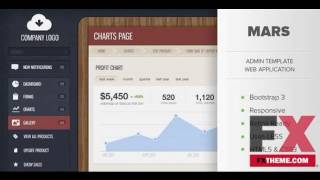 Responsive Admin Bootstrap 3 Template by Bill Felix