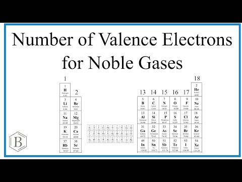 Why do noble gases have 8 valence electrons?