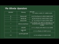 25. Khmer Java: Bitwise Operator - Left,  Right Shift, zero fill right shift