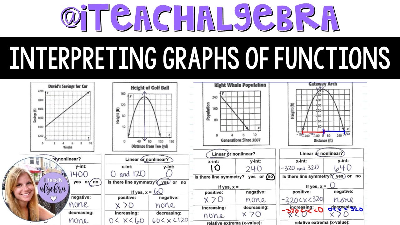 How To Interpret Graphs And Charts Examples