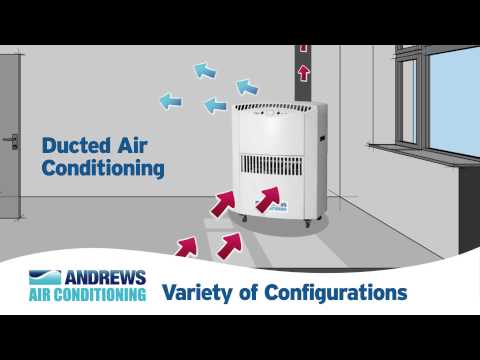 How Portable Air Conditioners Work How Portable Air Conditioners Work