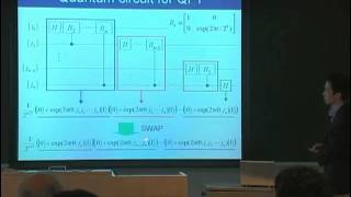 量子コンピュータ授業 #6　量子フーリエ変換