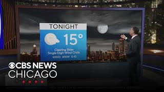 Clearing skies, with single digit windchills overnight